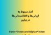 آمار مربوط به ایرانی ها و افغانستانی ها در برلین